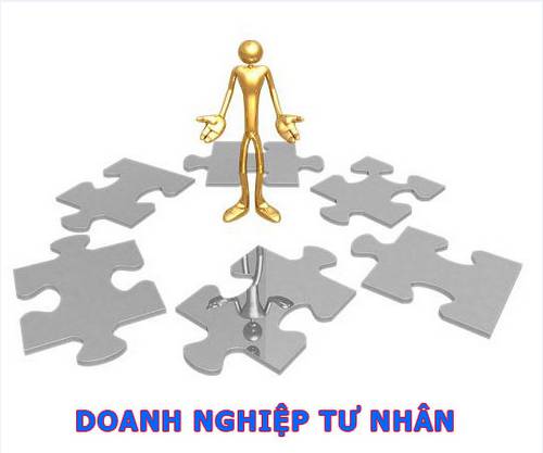 Đăng ký doanh nghiệp tư nhân tại Thanh Hóa