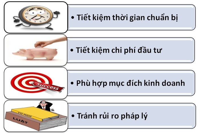 ưu điểm thành lập công ty qua mạng