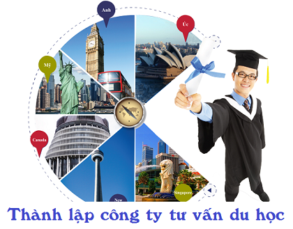 thành lập công ty tư vấn du học tại thanh hóa